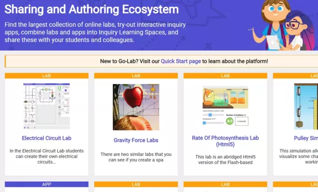 „Go-Lab“ sistema ir mokymosi tyrinėjant aplinkos