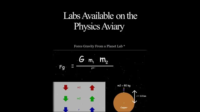 „Labs Available on the Physics Aviary“
